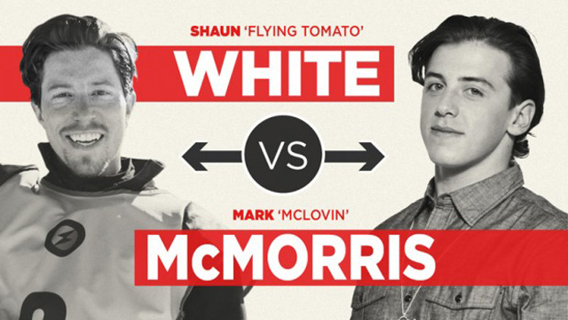 McMorris vs White: The Infograph